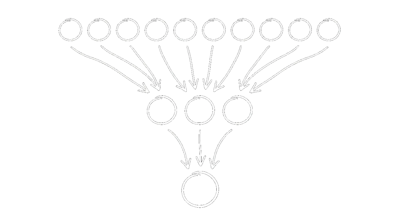 Narrowing from many options to one